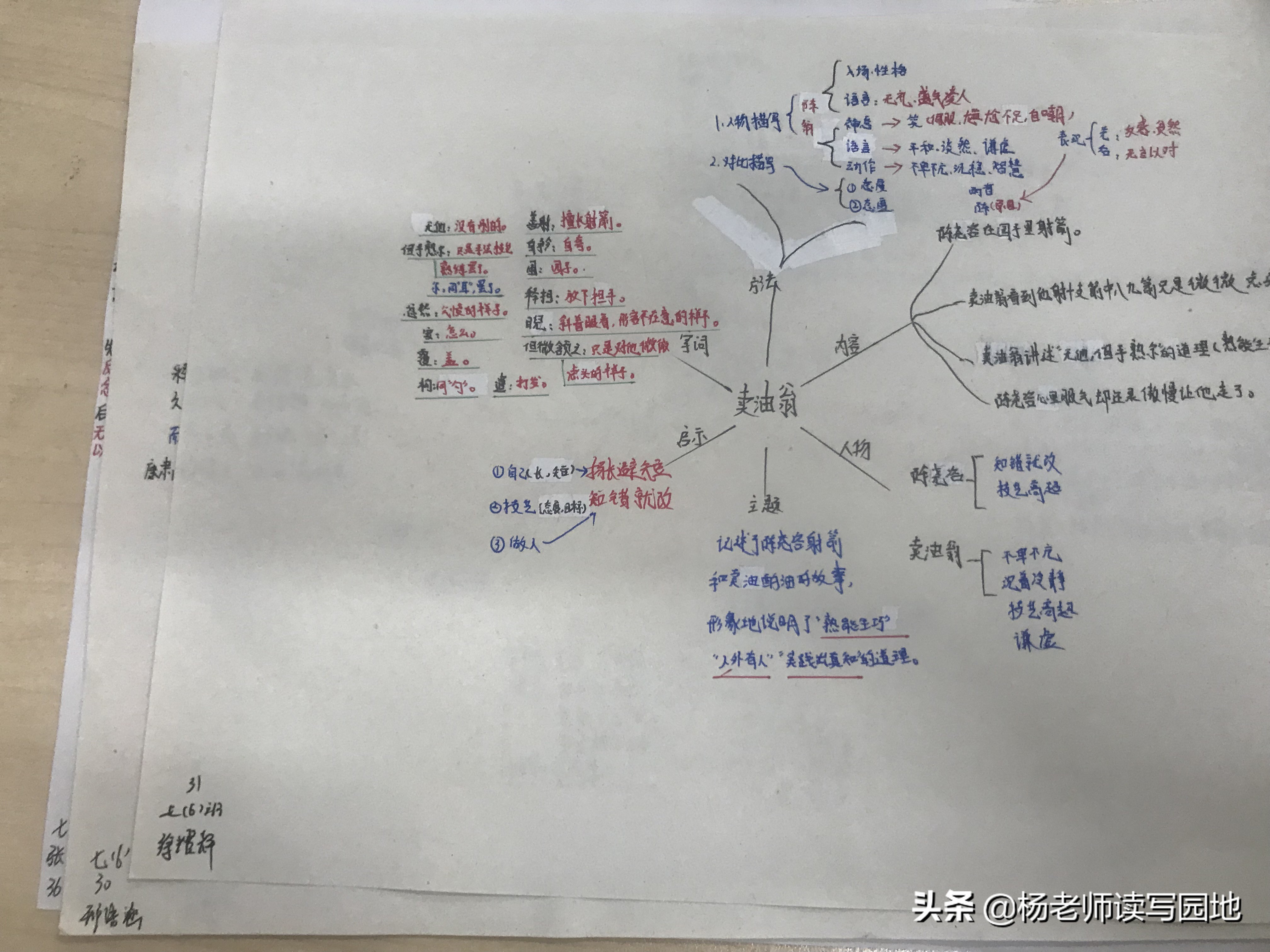 卖油翁教材原文图片,卖油翁七年级下册课文讲解