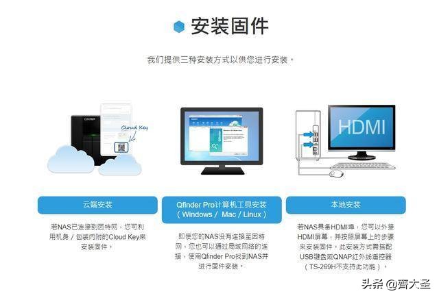 纯小白运营入门,纯小白零基础入门