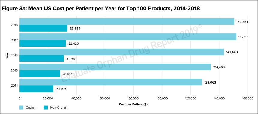 200元进口药卖70万原视频,进口200块的药卖70万
