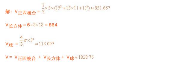 高中数学几何体体积公式大全,高中数学立体几何表面积体积