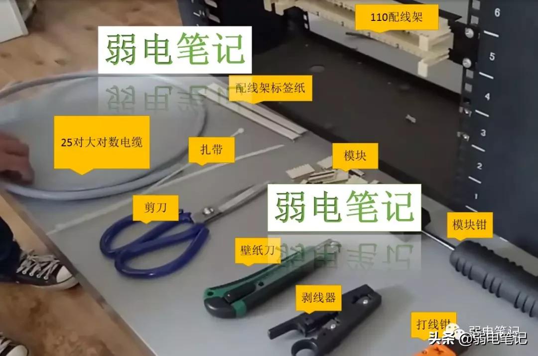 电话配线架线序图解,101配线架和110配线架