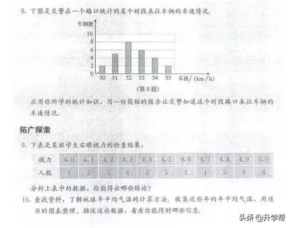 华师大八年级下册数学知识点总结,八年级下册数学华师大版预习笔记