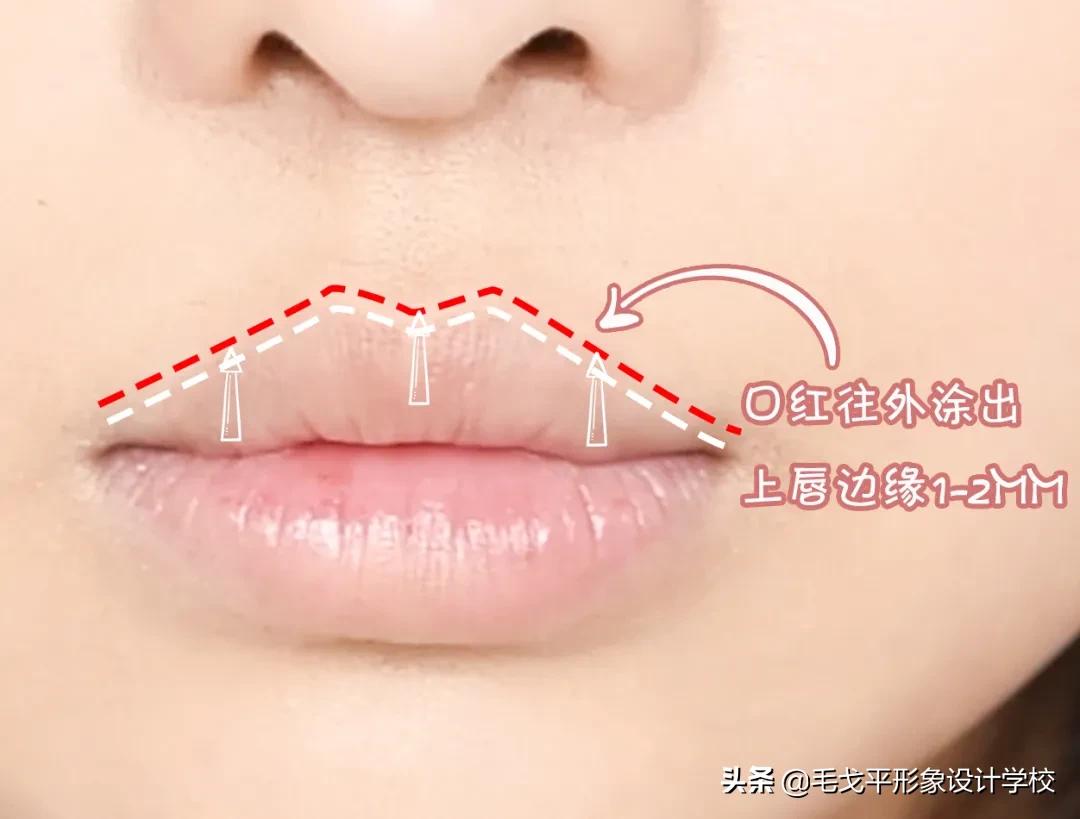 人中长有什么变短的小妙招吗,人中长怎么缩短人中