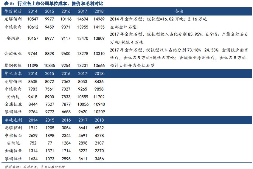 什么是好公司的标准,什么是好公司