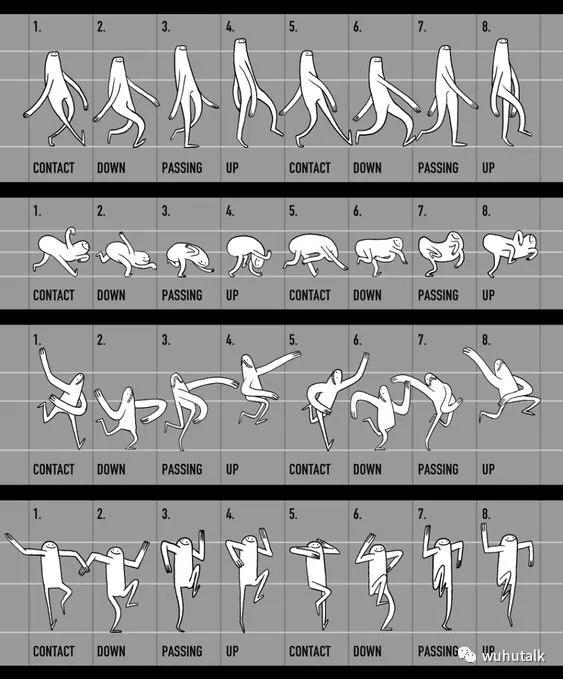 初学动画这20个最佳动画技巧必备,动画教程新手入门零基础的书籍