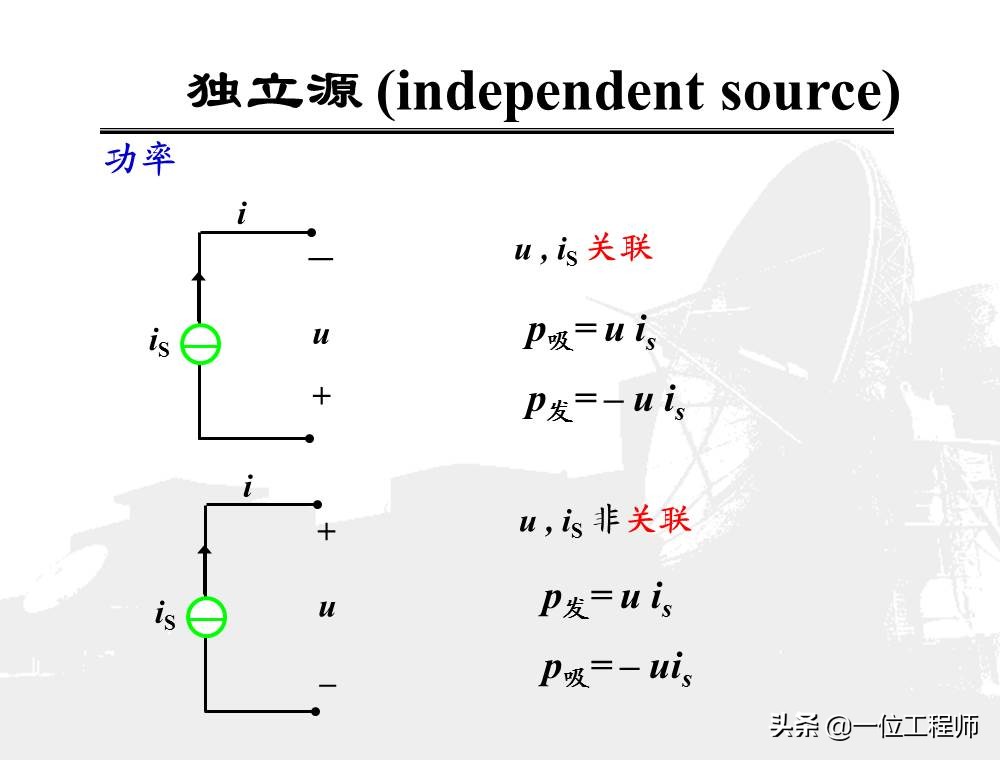 看懂电学电路图轻松学习物理电学,电路原理基础知识总结大全