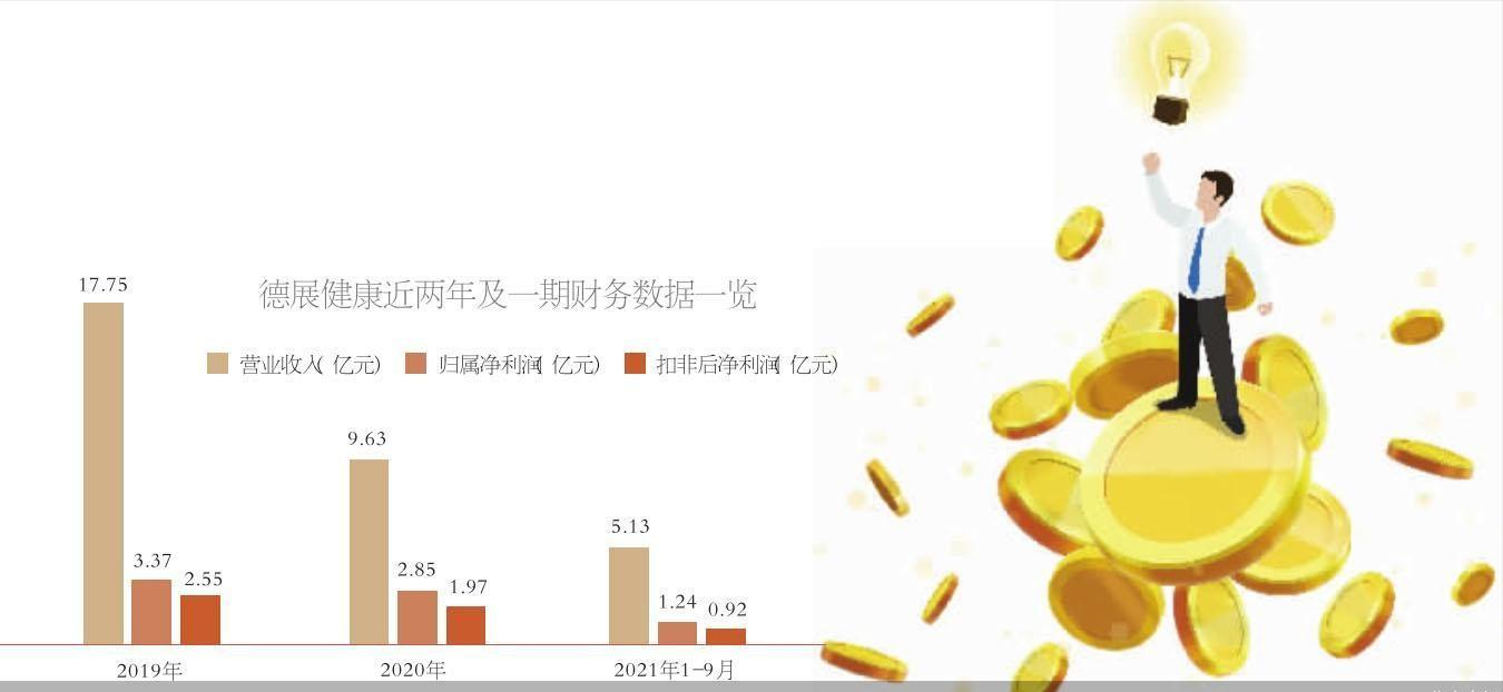 2020理财爆雷,2023理财爆雷