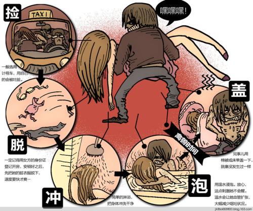 强迫女嘉宾看自己被性侵的画面你以为信赖的人却不能保护你