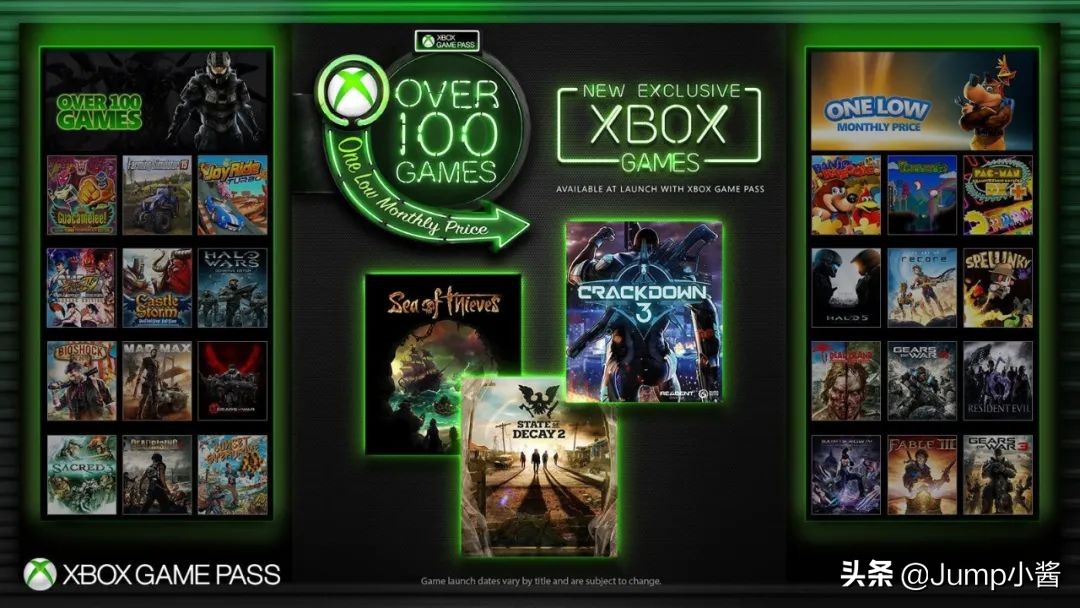 xgp用什么设备玩好,xgp有什么限制