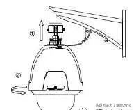 专业视频监控安装施工规范,最全的视频监控系统施工规范要求