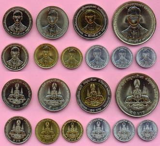 泰铢货币符号,泰铢老版货币