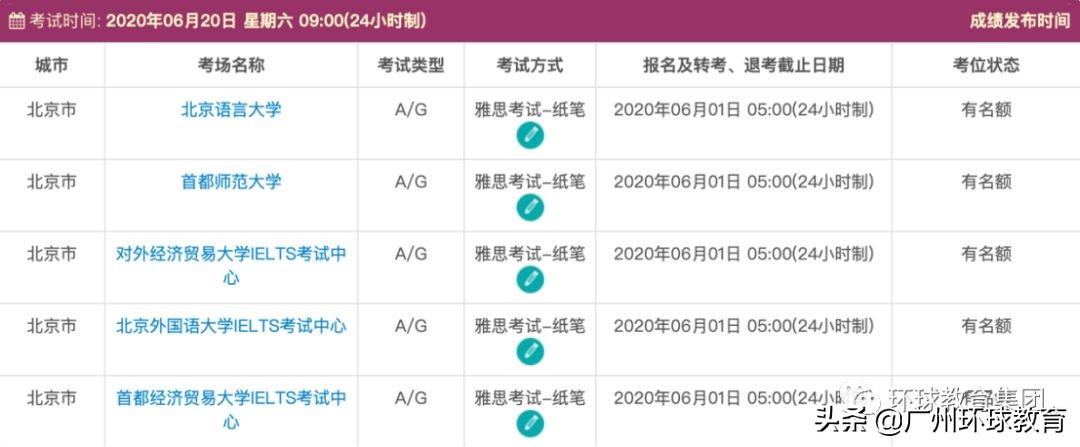 雅思考试延后怎么处理,雅思纸笔考试最近会锁机位吗