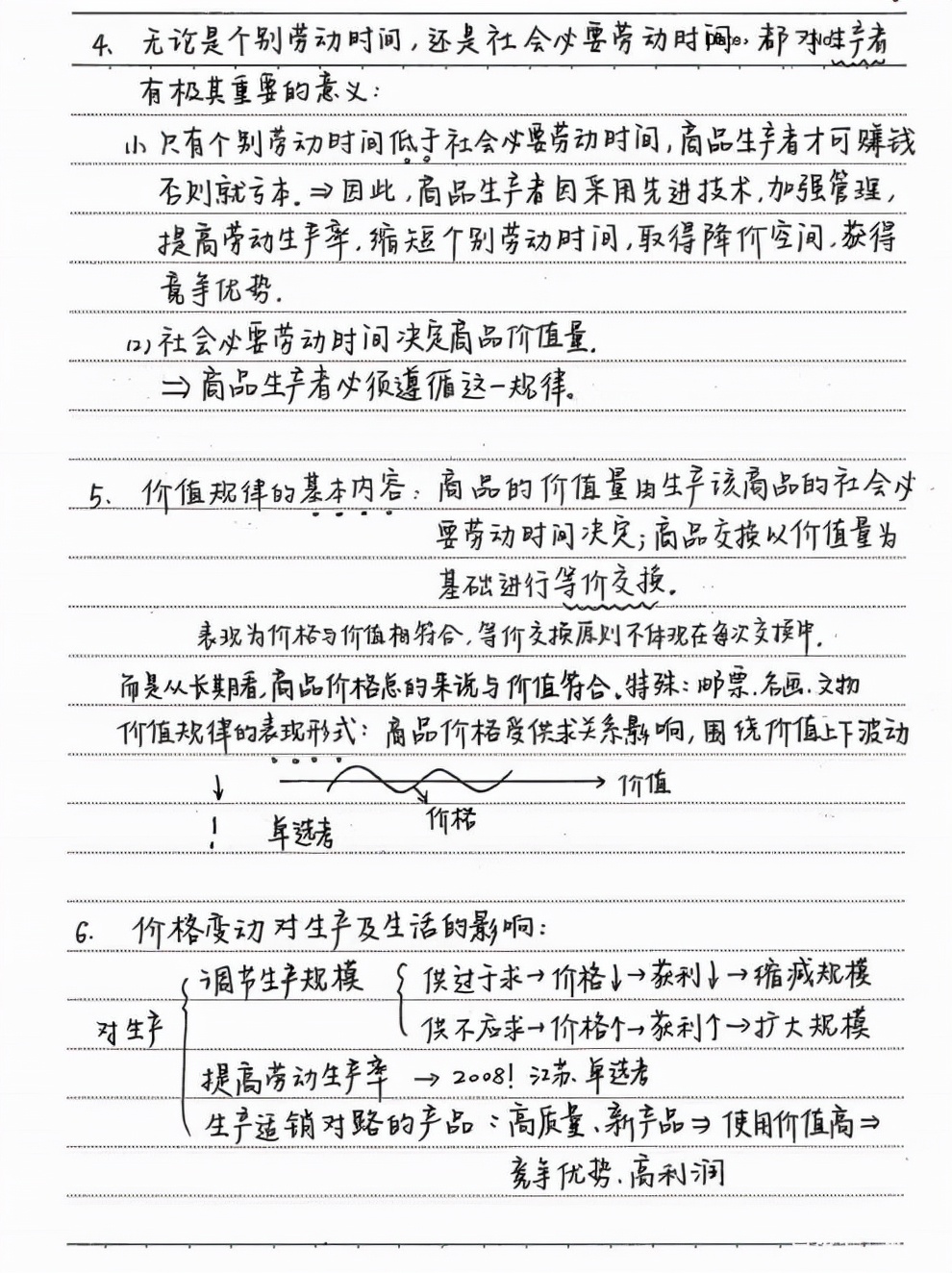 高中政治知识点归纳学霸笔记,七年级上册政治学霸笔记