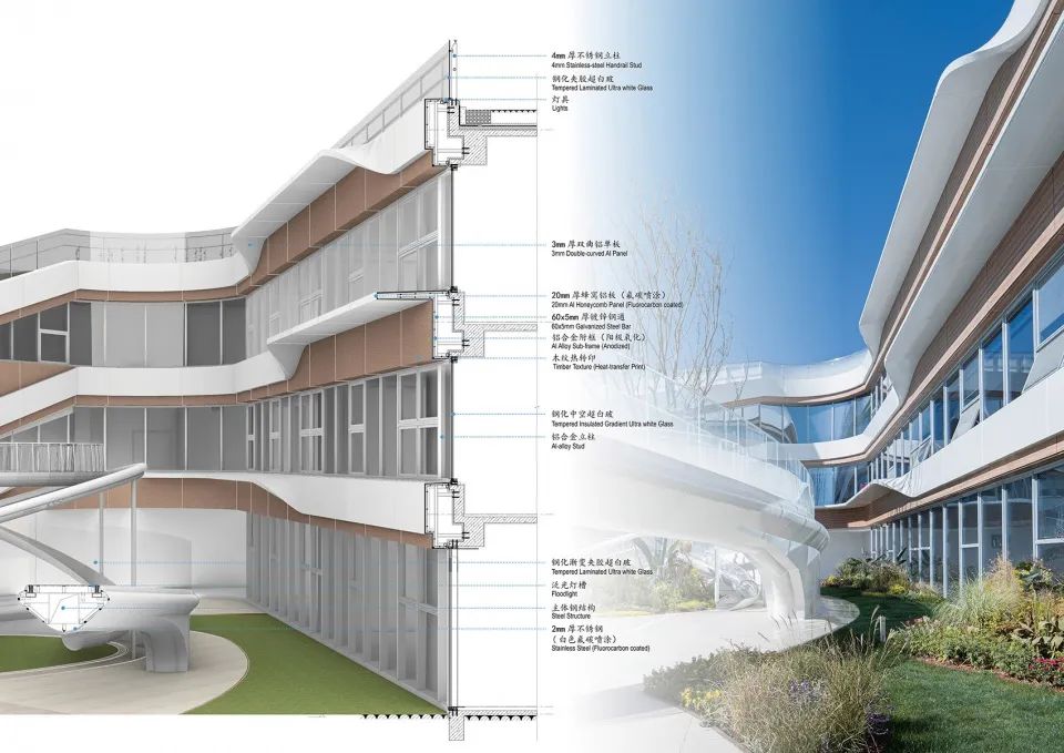 以儿童为中心，旭辉的甜甜圈幼儿园丨合肥旭辉·翡翠江来