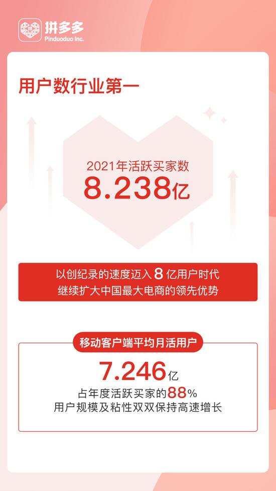 除了拼多多还有什么平台购物便宜,除了拼多多哪个平台卖货便宜