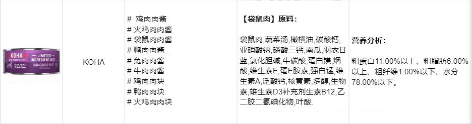怎么区别猫咪主食罐头和零食罐头,全价猫罐头和主食猫罐头的区别