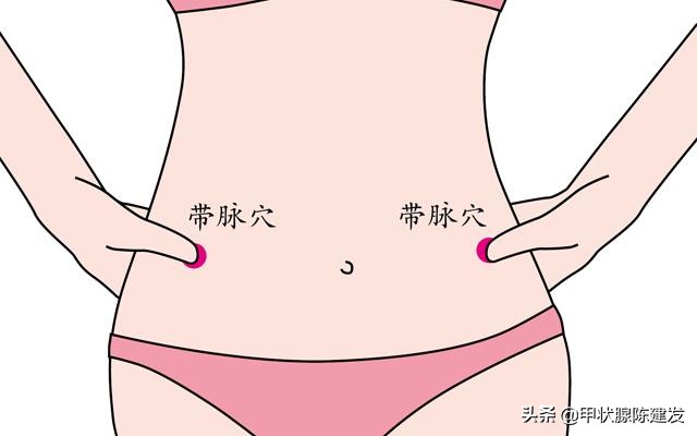 带脉的寓意是什么,男人敲打带脉有什么好处