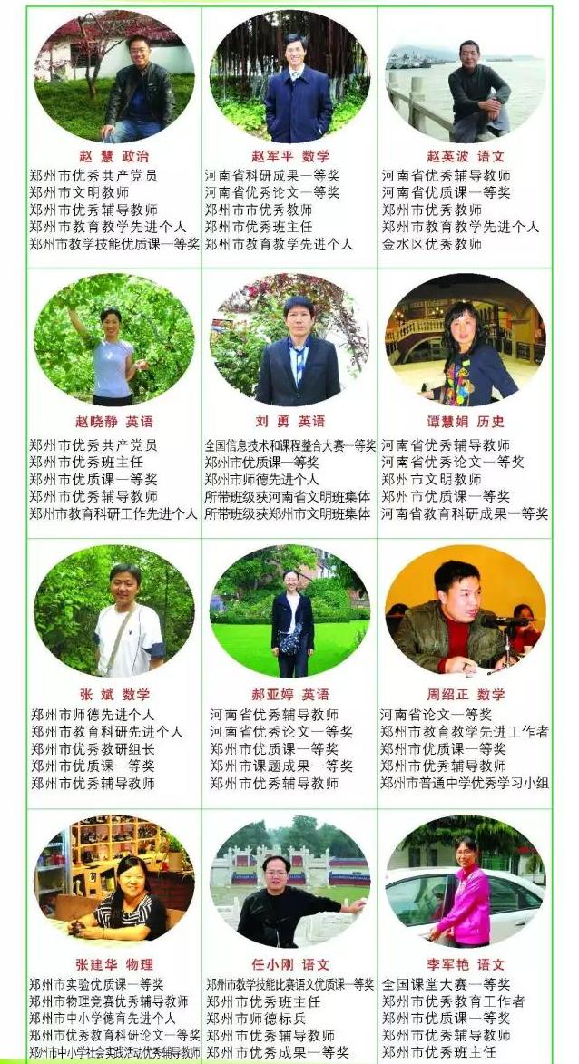 郑州三十一中新校区分数,2021郑州三批次高中有哪些