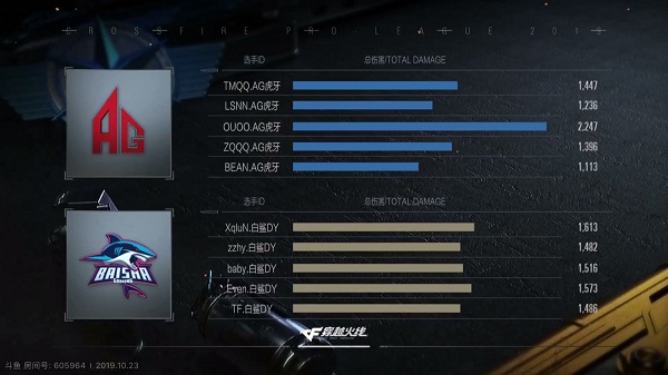 cfpl10-0,cfpl192023总决赛完整回放