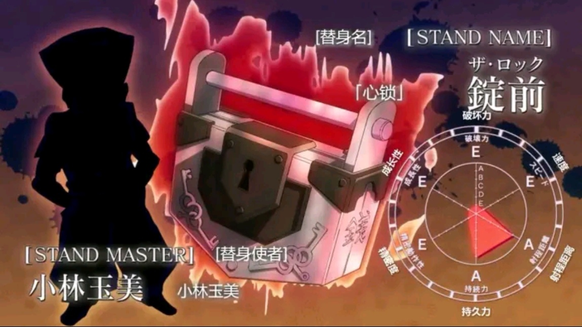 jojo六替身,jojo7替身介绍