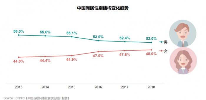 上美化妆品分析,上美化妆品有限公司2023营收