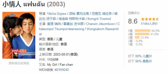 过年必看的十部喜剧,30部高分喜剧推荐拯救你的不开心