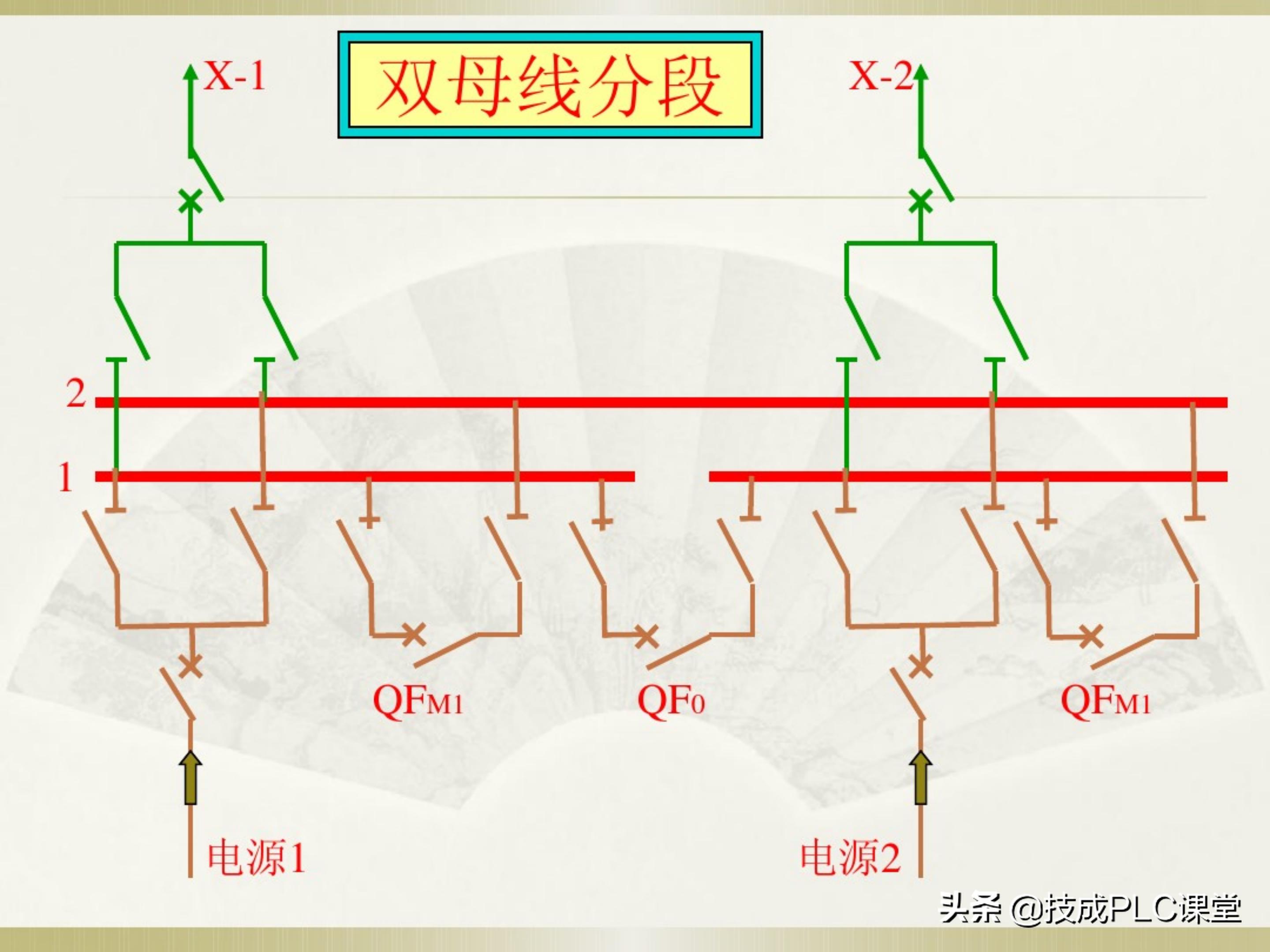 一学就会系列图解,一学就会的电工识图