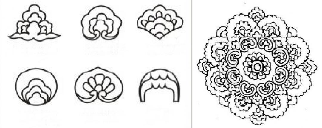 走进春天的秘密花园,走进佛教圣地