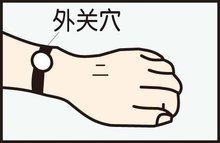 来自民间的点穴急救12法，收藏了吧