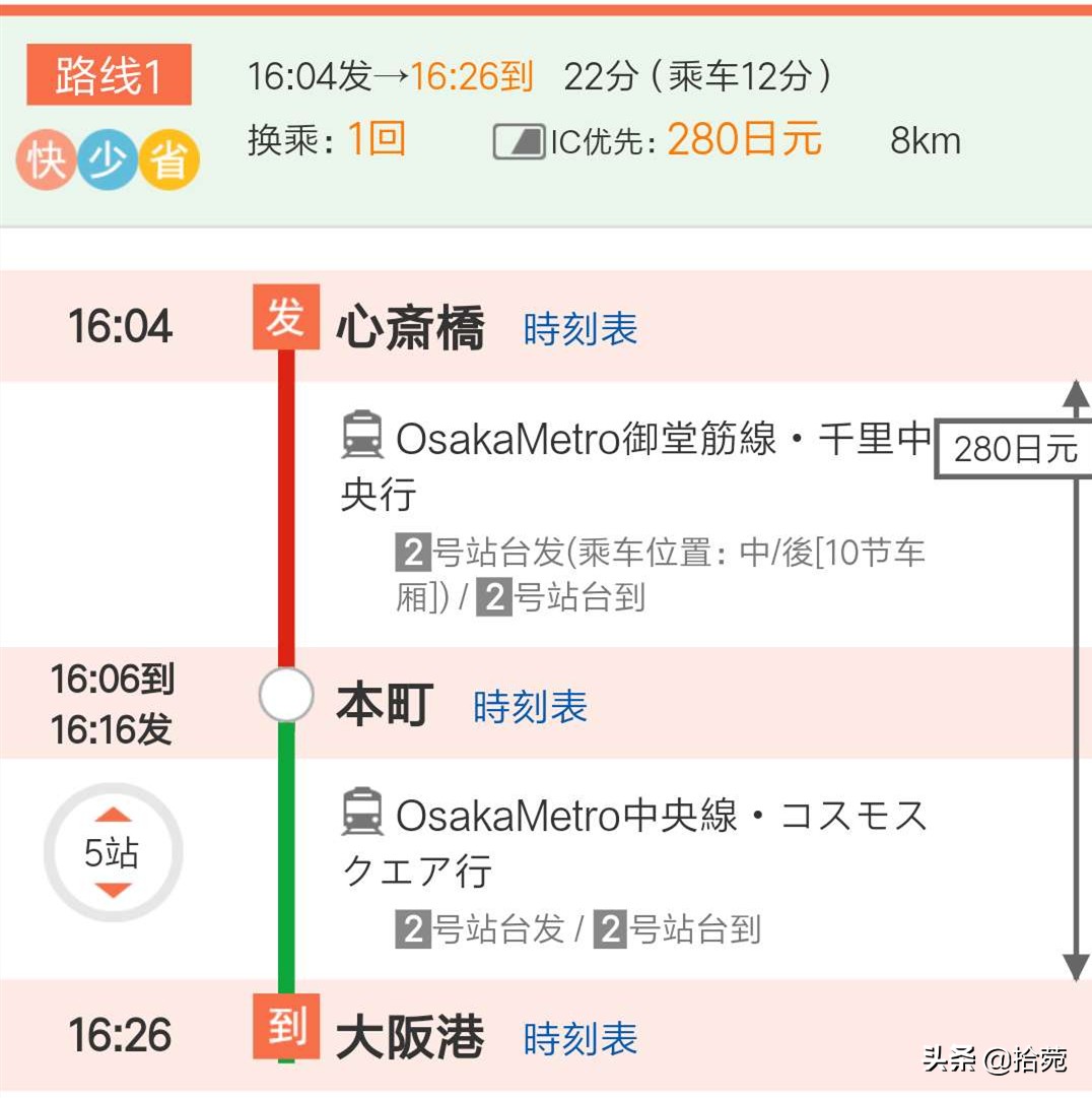 来到大阪自然少不了买买买,大阪心斋桥买买买最全攻略