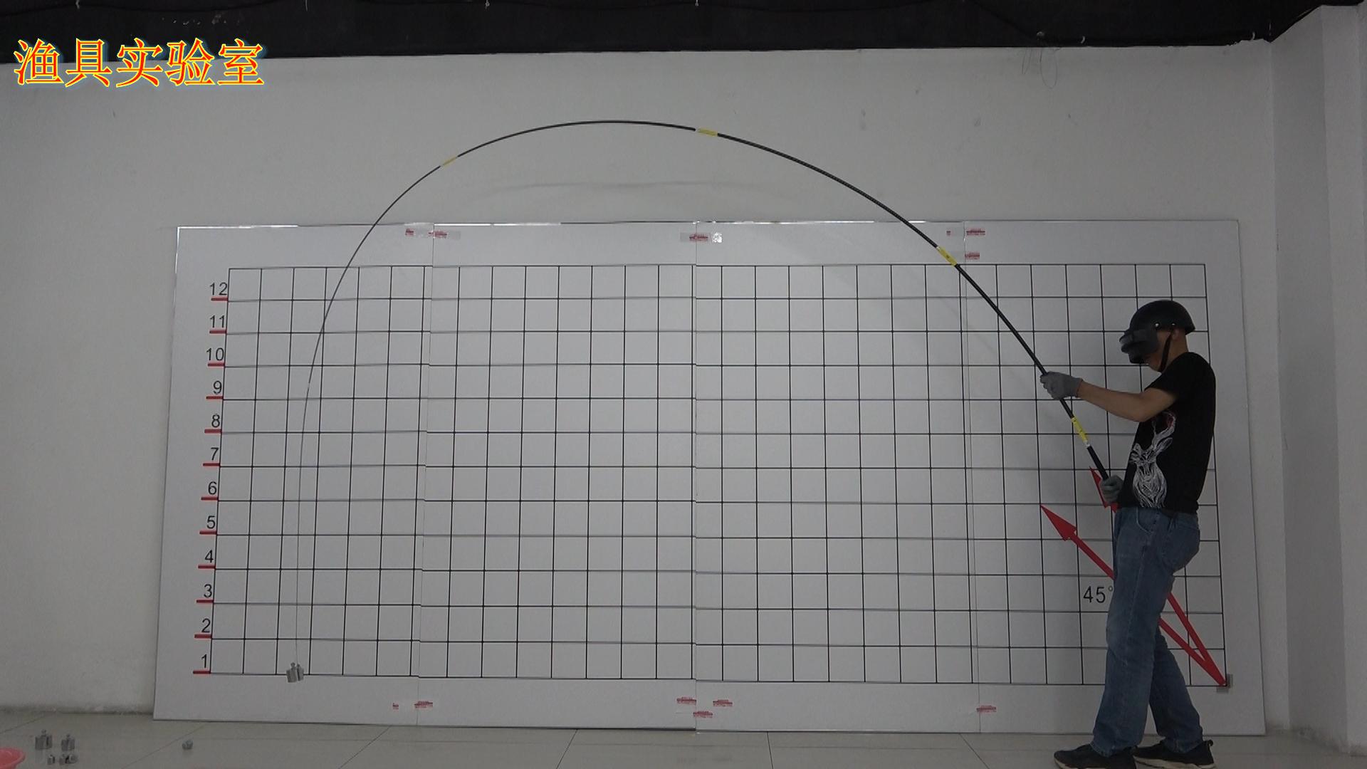 化氏龙纹鲤手竿价格,化氏龙纹鲤钓竿全套需要多少钱