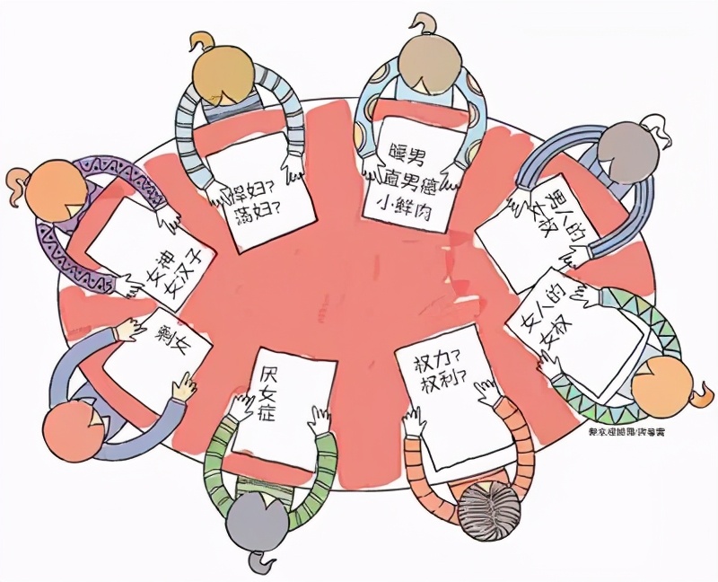 直男？剩女？女权？文青？绿茶？朋友，我劝你别乱贴标签