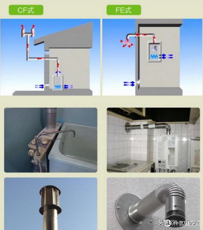 能率燃气热水器gq-16b2afex测评,能率燃气热水器16s2afe