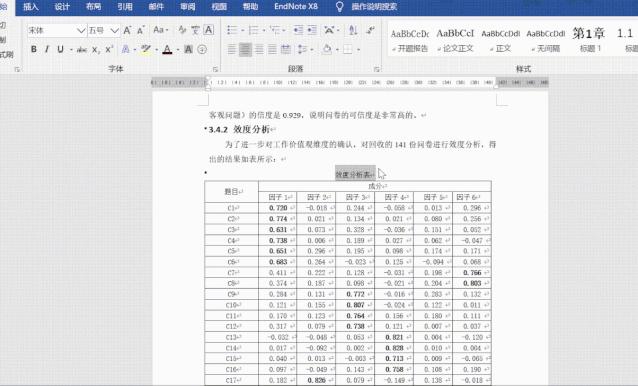 详细毕业论文排版教程怎么写,毕业论文长文档排版方法和技巧
