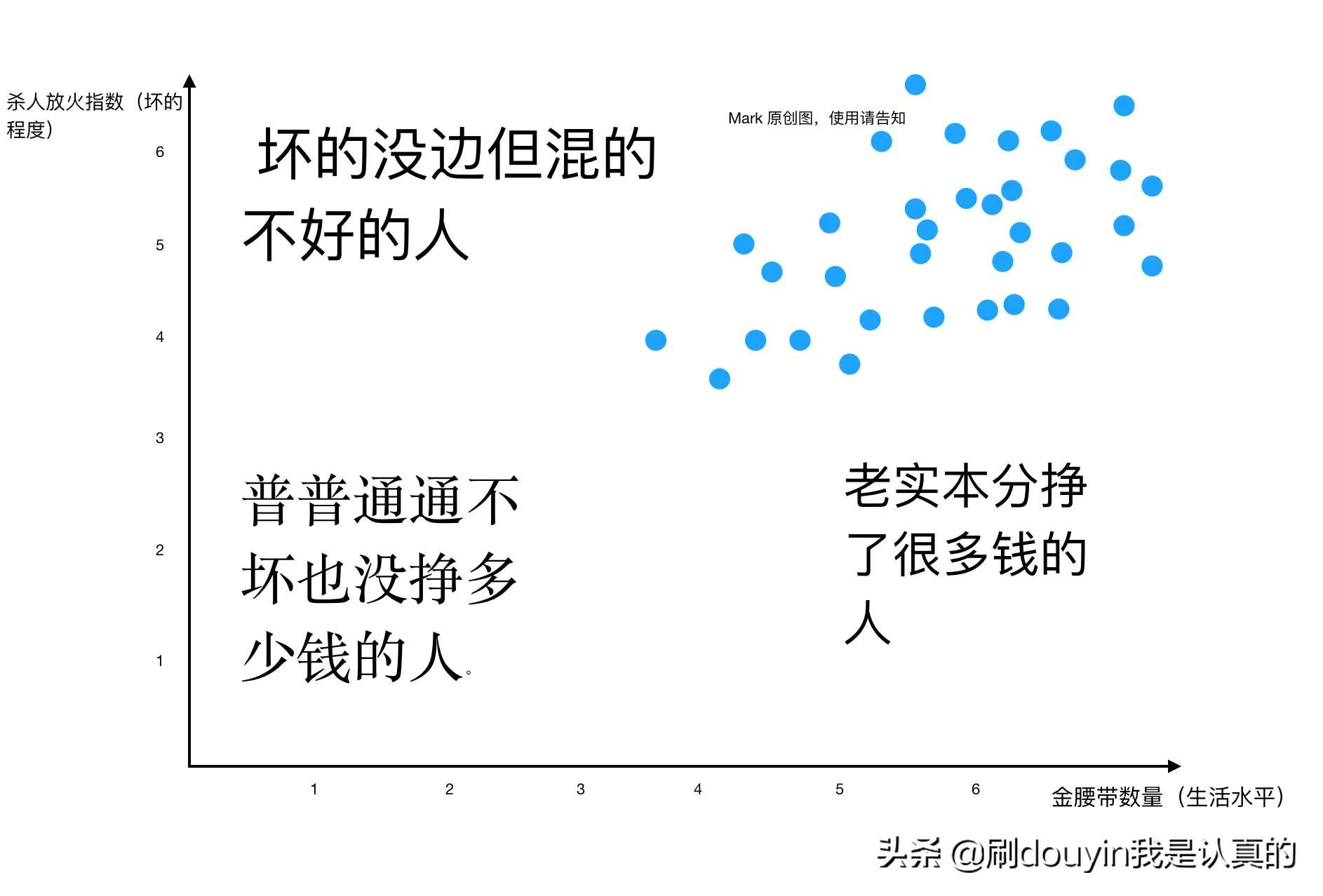 为什么有些女人说她傻,为什么女生都很傻很有意思