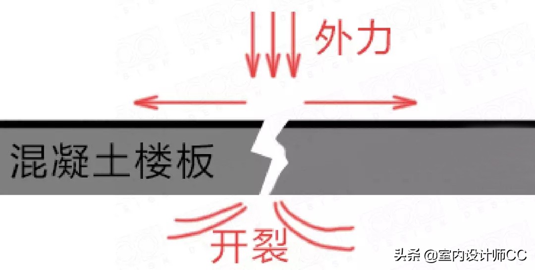 防水材料怎么做才不会漏水,卫生间滴水不漏防水材料