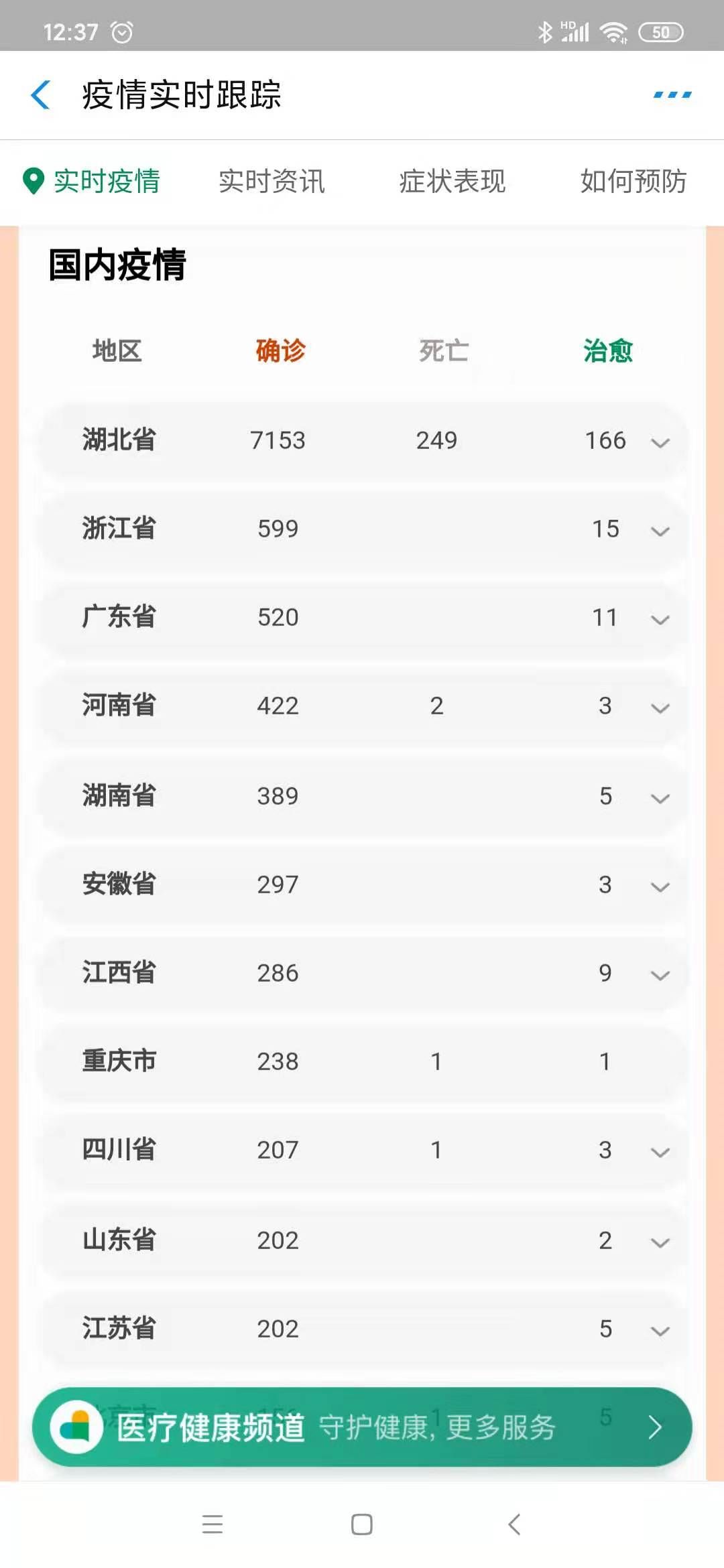 2020新冠疫情作文,新冠疫情2020