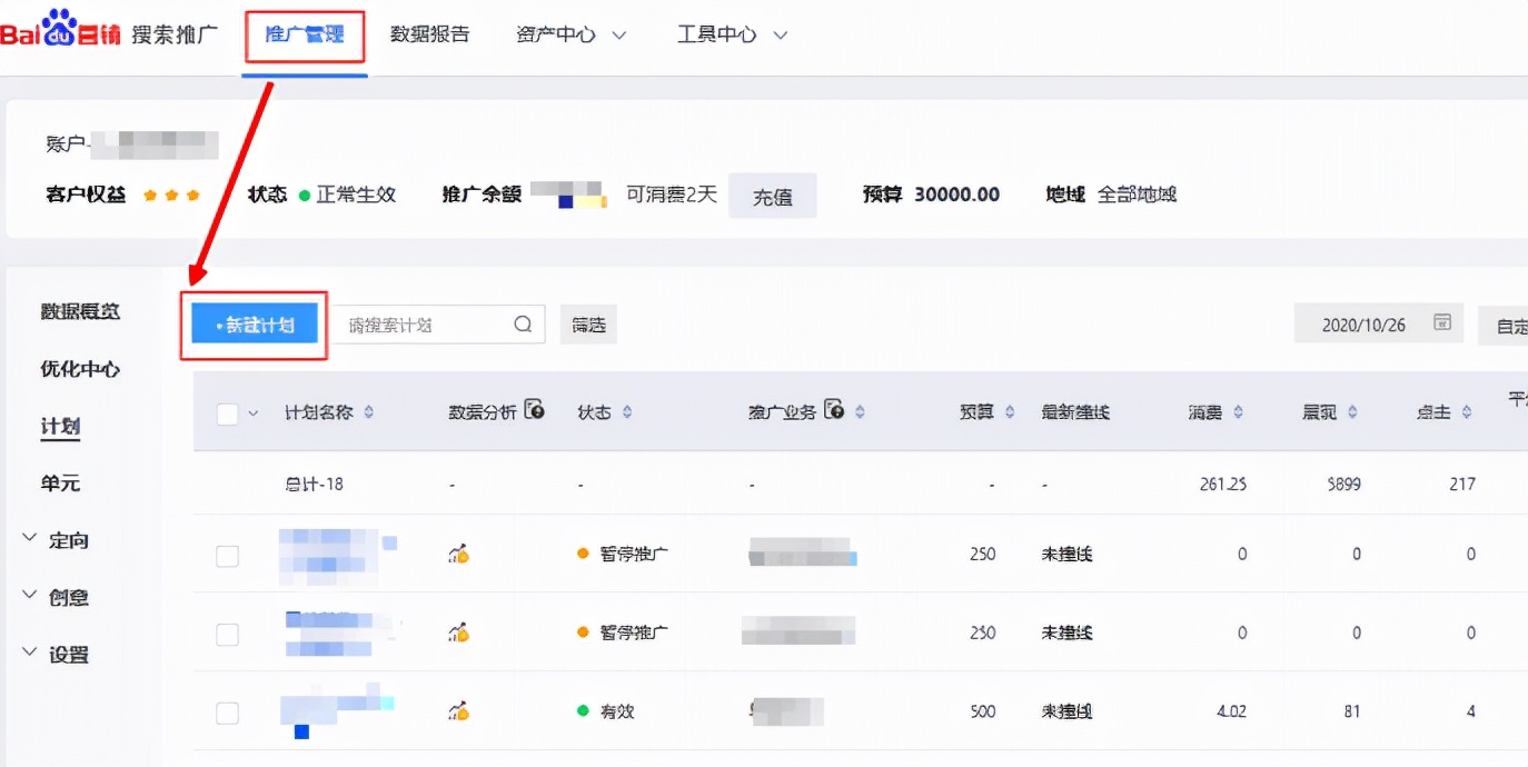 竞价托管告诉你竞价如何推广,手把手教你写竞价推广方案