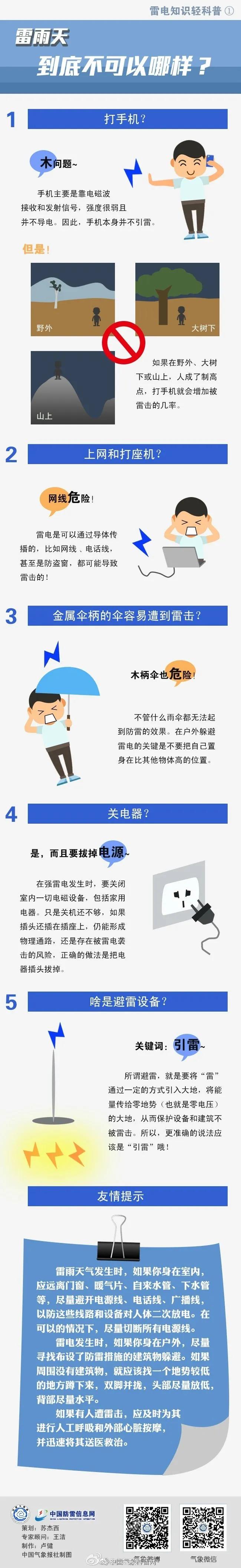 被雷击中怎么保命,女子家中突然被雷击中