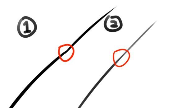 板绘线条画不直怎么办,板绘如何练好线条基本功