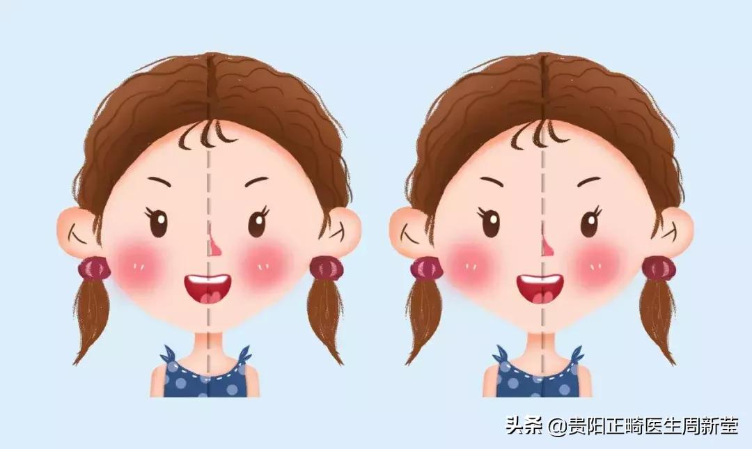 嘴形状看面相,嘴型区分