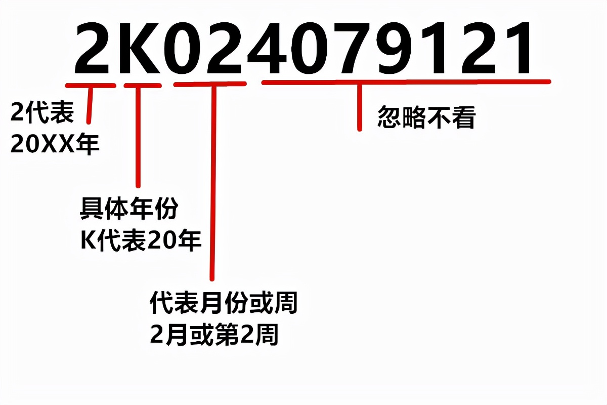 电脑电源怎么看出厂日期,怎么看懂电脑电源的型号