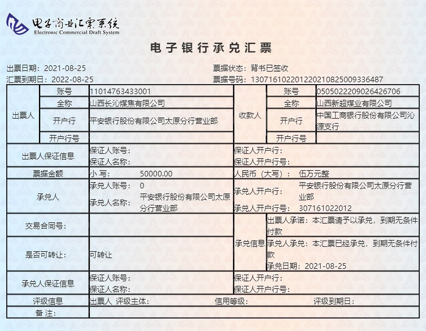 怎么查询每个银行的汇票贴现利率,2022年银行贴现利率表