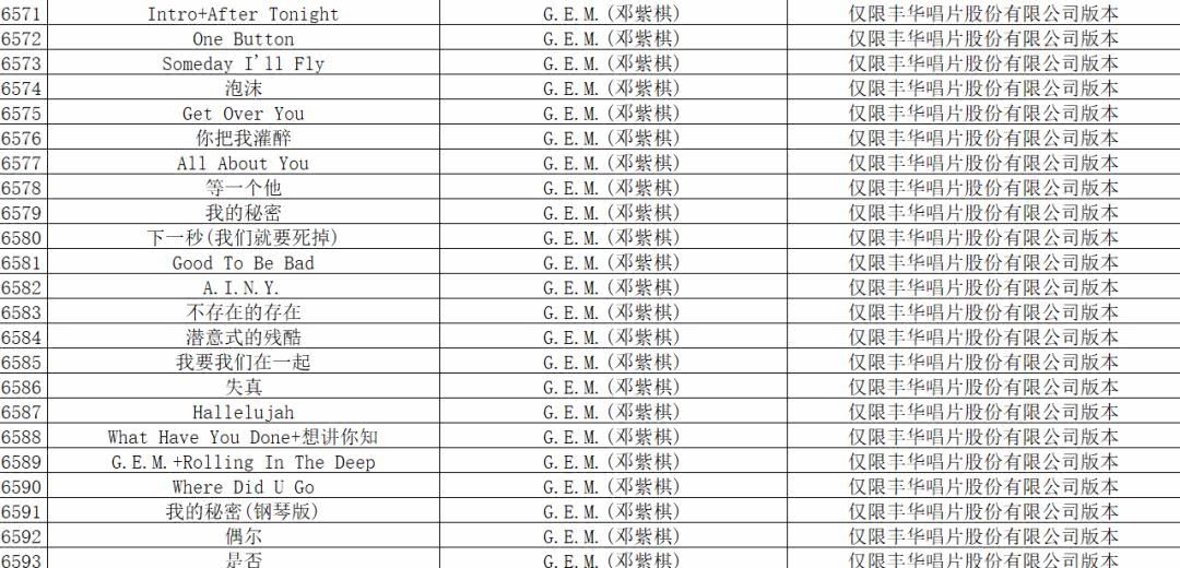 ktv下架6000余首歌曲有哪些,6000多首歌将从ktv下架