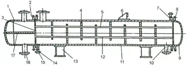 换热器板片详解,换热器管板利用率