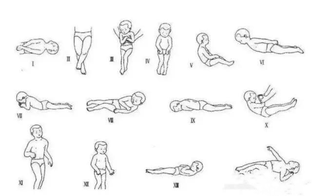 宝宝轻度脑瘫症状是怎么样的,宝宝轻微脑瘫的症状有哪些