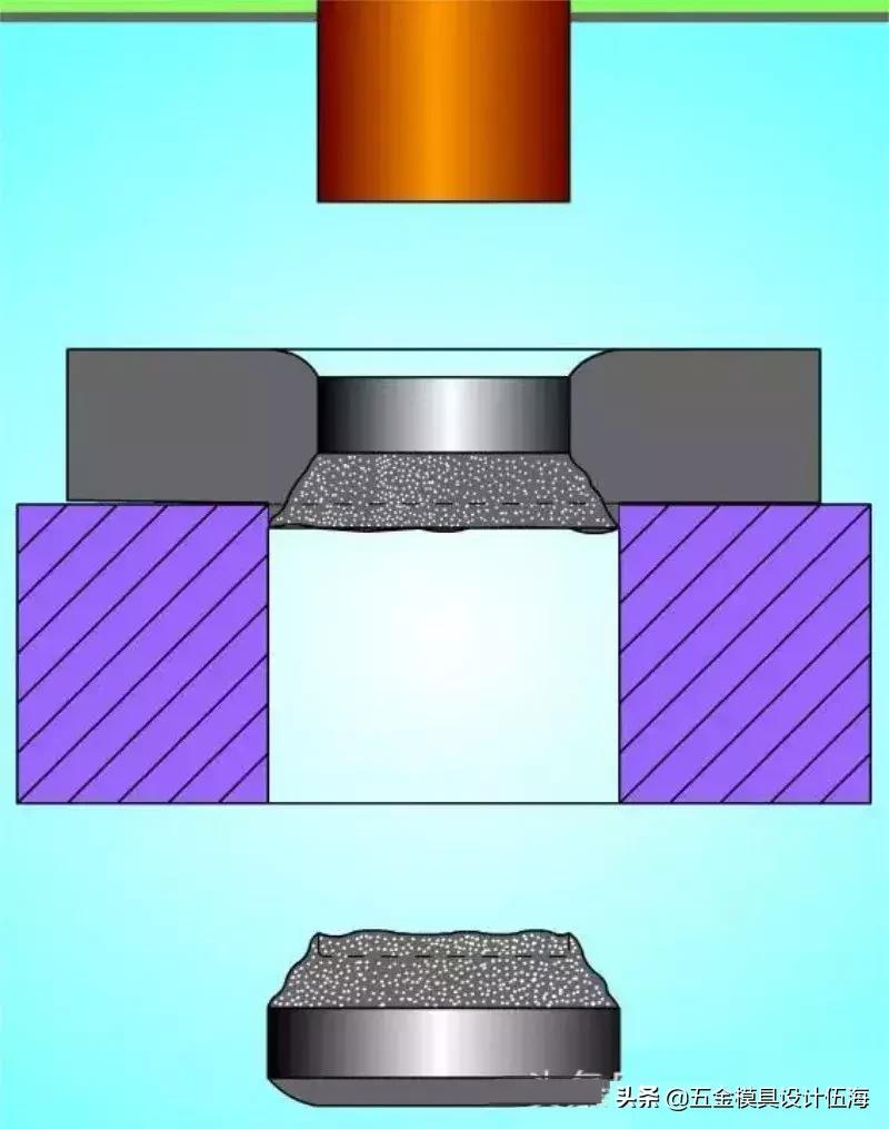 模具冲压起毛刺,冲压模具冲孔毛刺大怎么改善