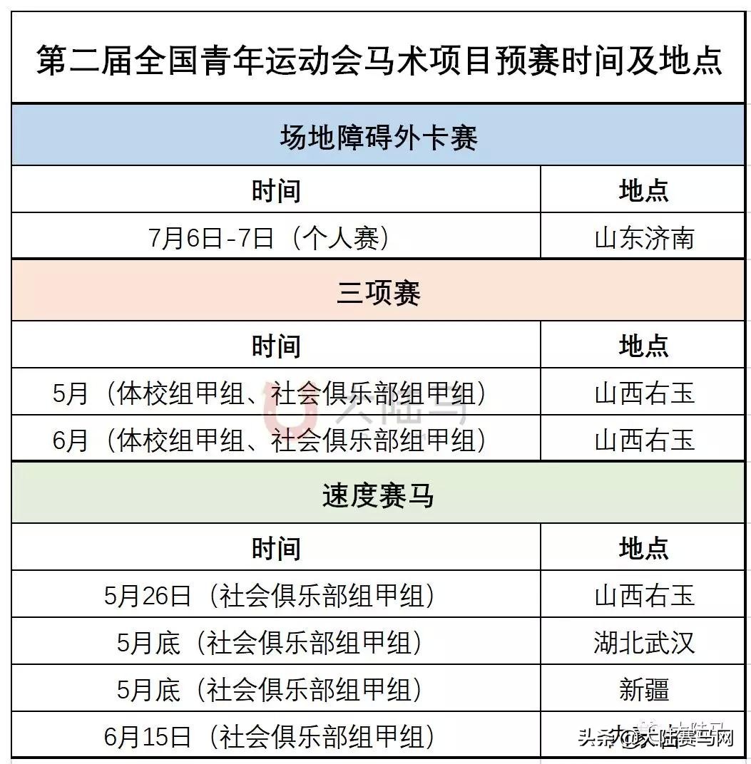 马术比赛场地,二青会马术障碍