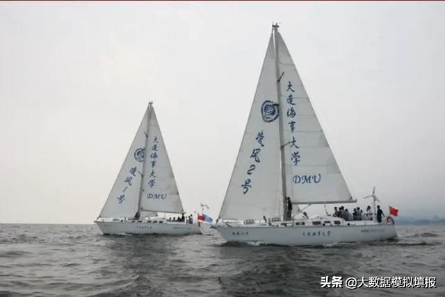 大数据带你看大学（七）-大连海事大学