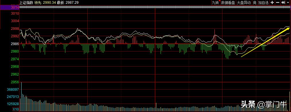 降准降息的etf,etf今日操作实盘